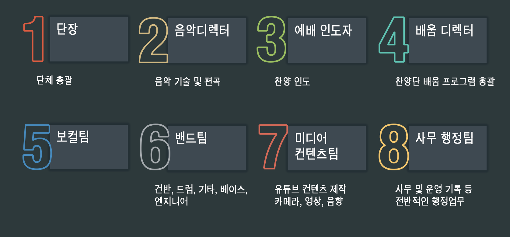 단체구성 copy